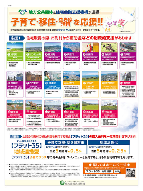 JIMOTO新聞_v22_11P広告